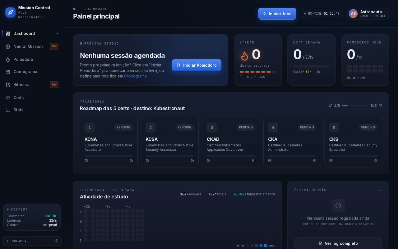 Mission Control do Kubestronaut: constelação 3D das certificações, pomodoro e estatísticas