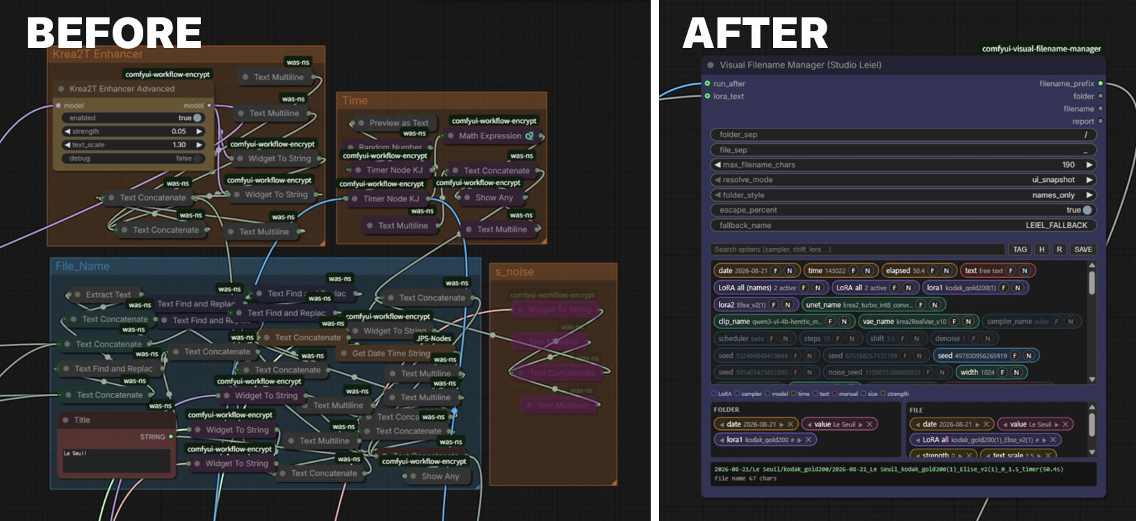 Before and after