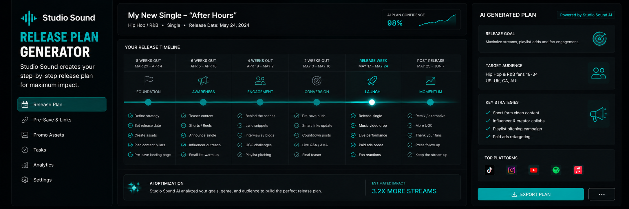 Release Planner