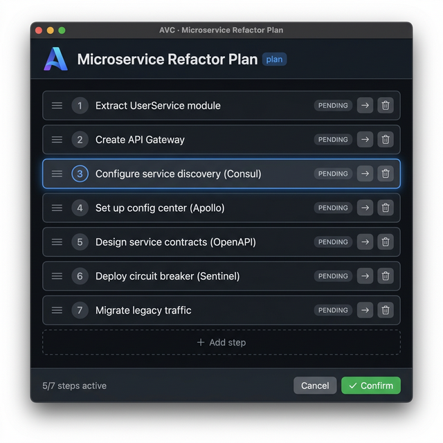 AVC Plan View Demo