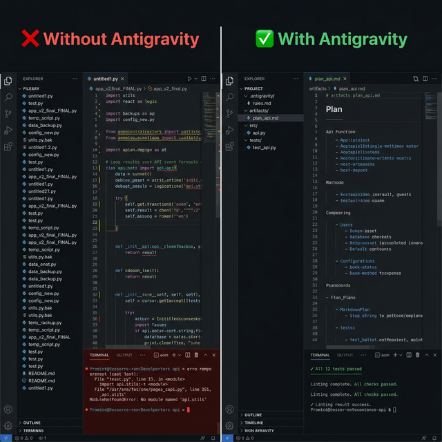 antigravity-workspace-template screenshot