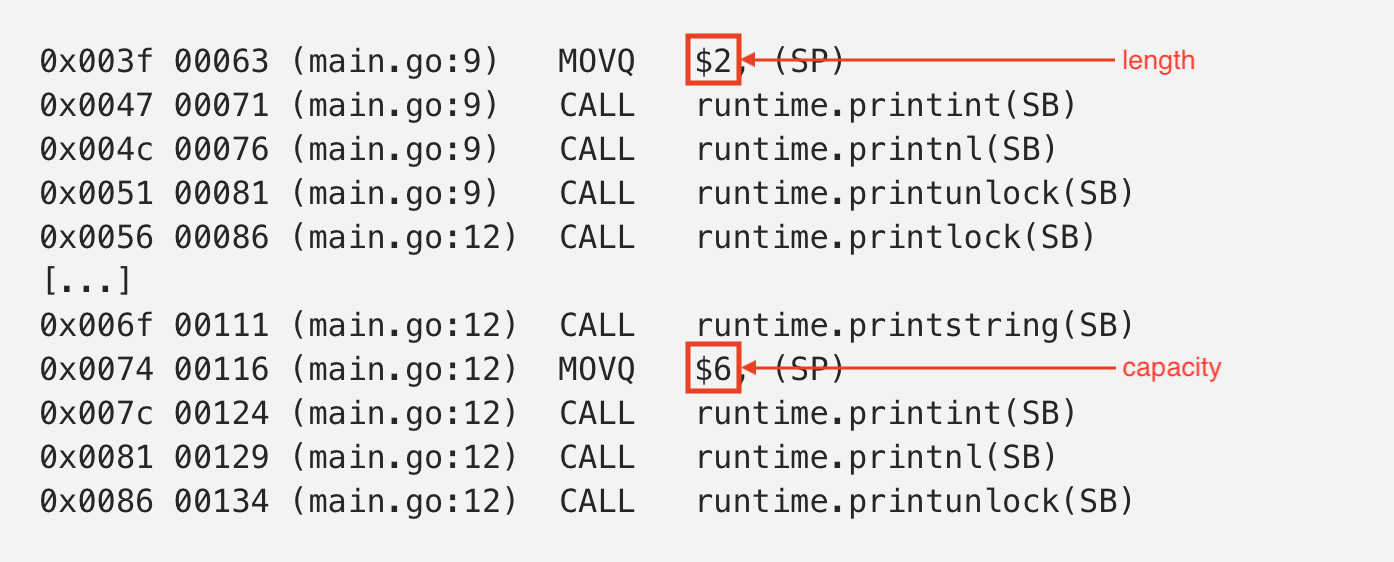 replace-length-or-capacity%20function-constant.png