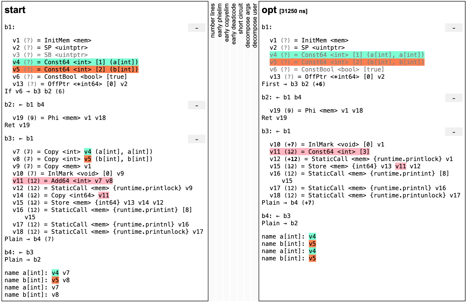 SSA code — “opt” 过程