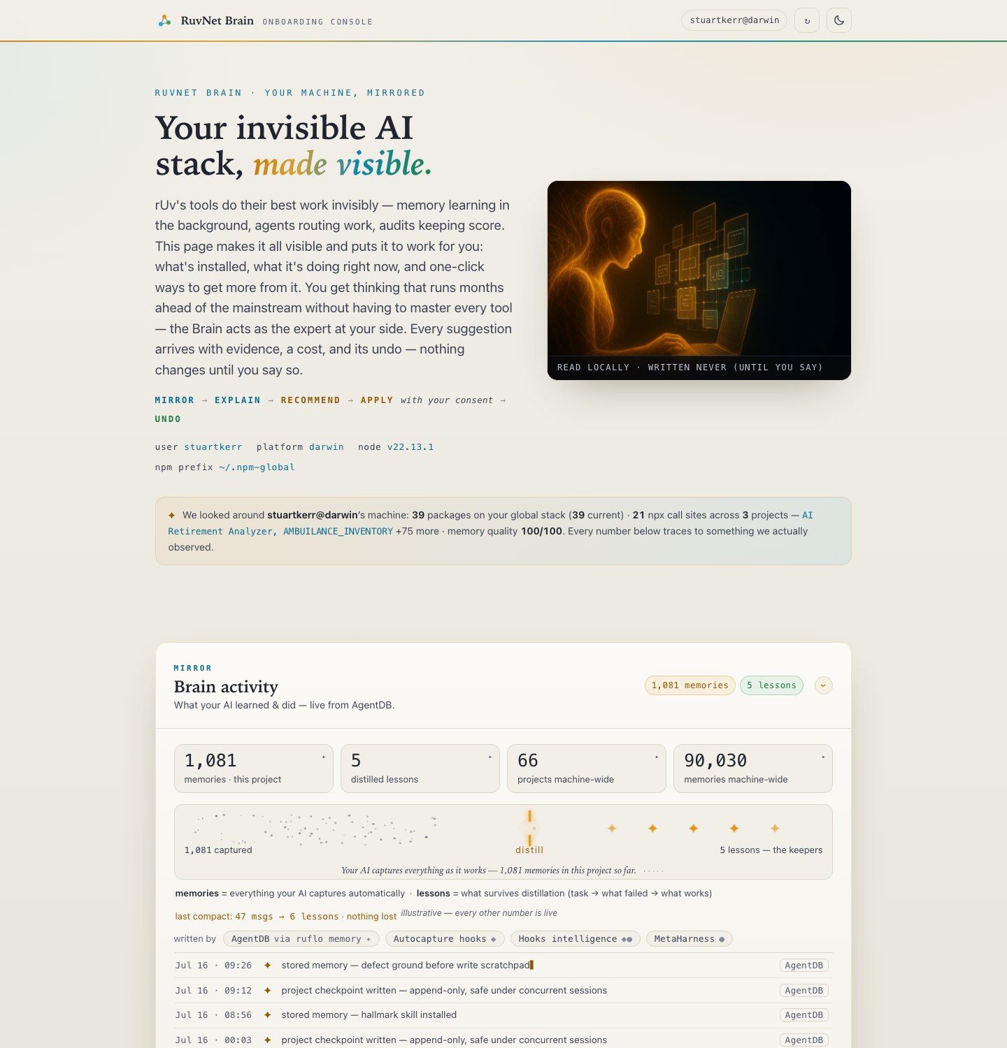The RuvNet Brain Console — your invisible AI stack, made visible: live Brain Activity card, real memories and lessons, one-click reversible fixes