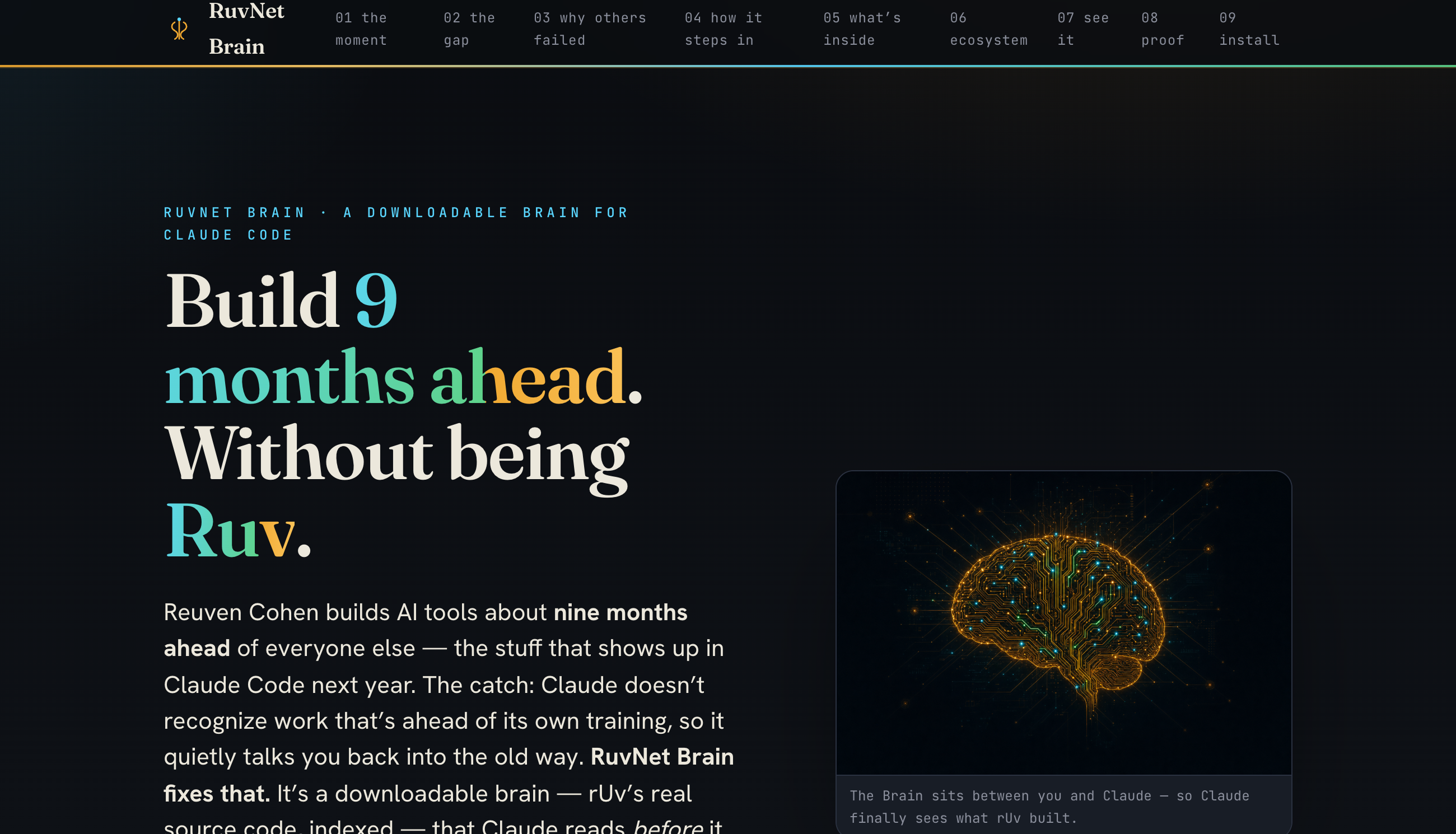 The RuvNet Brain interactive explainer — click to open the visual walkthrough