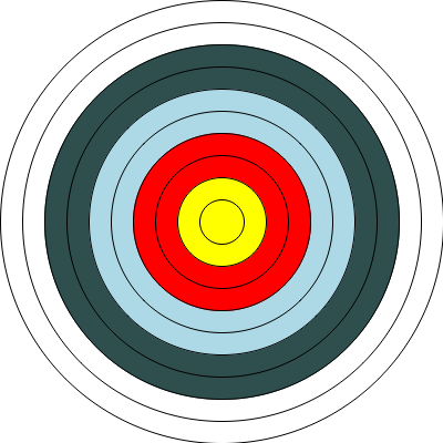 Concentric circles