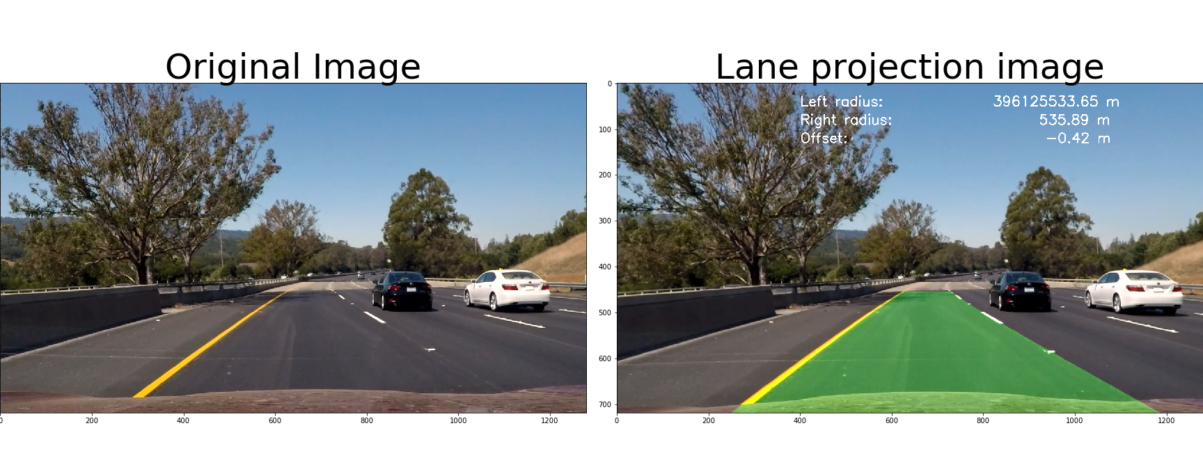 lane_projection_image