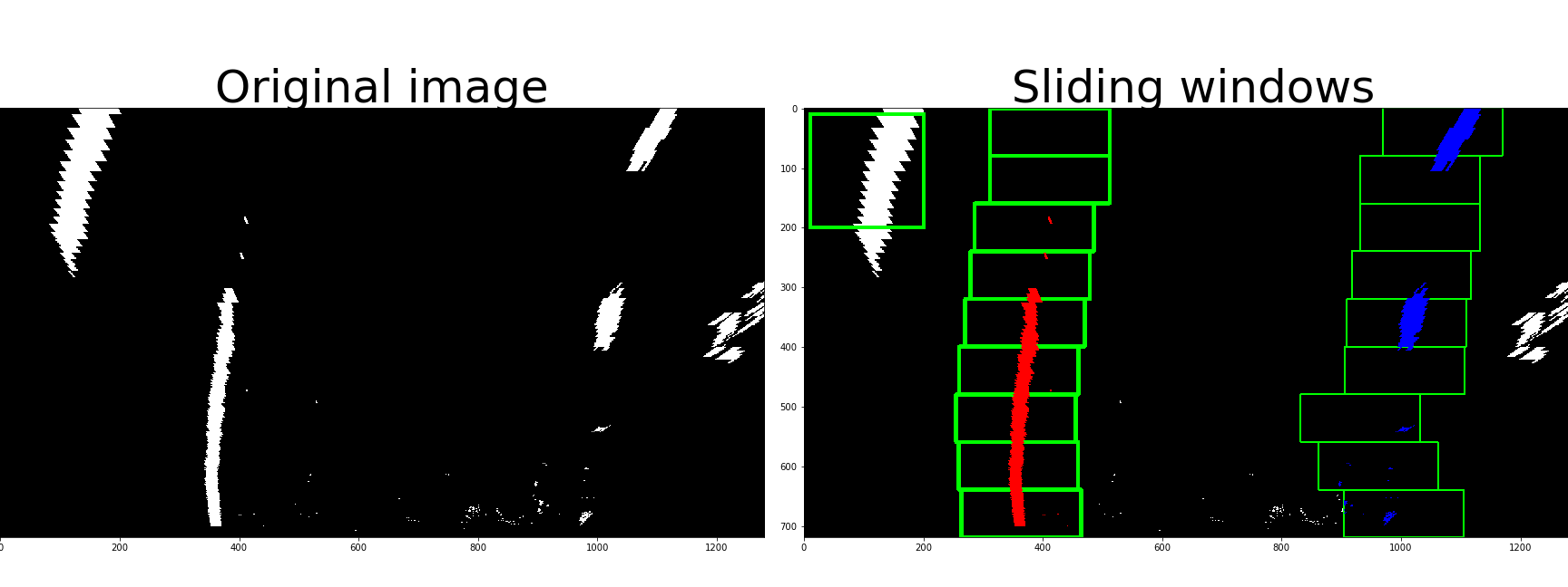 sliding_windows.png