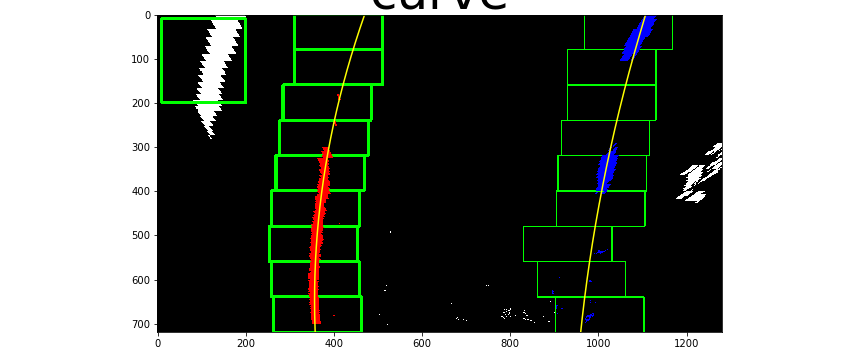 sliding_windows_polyfit