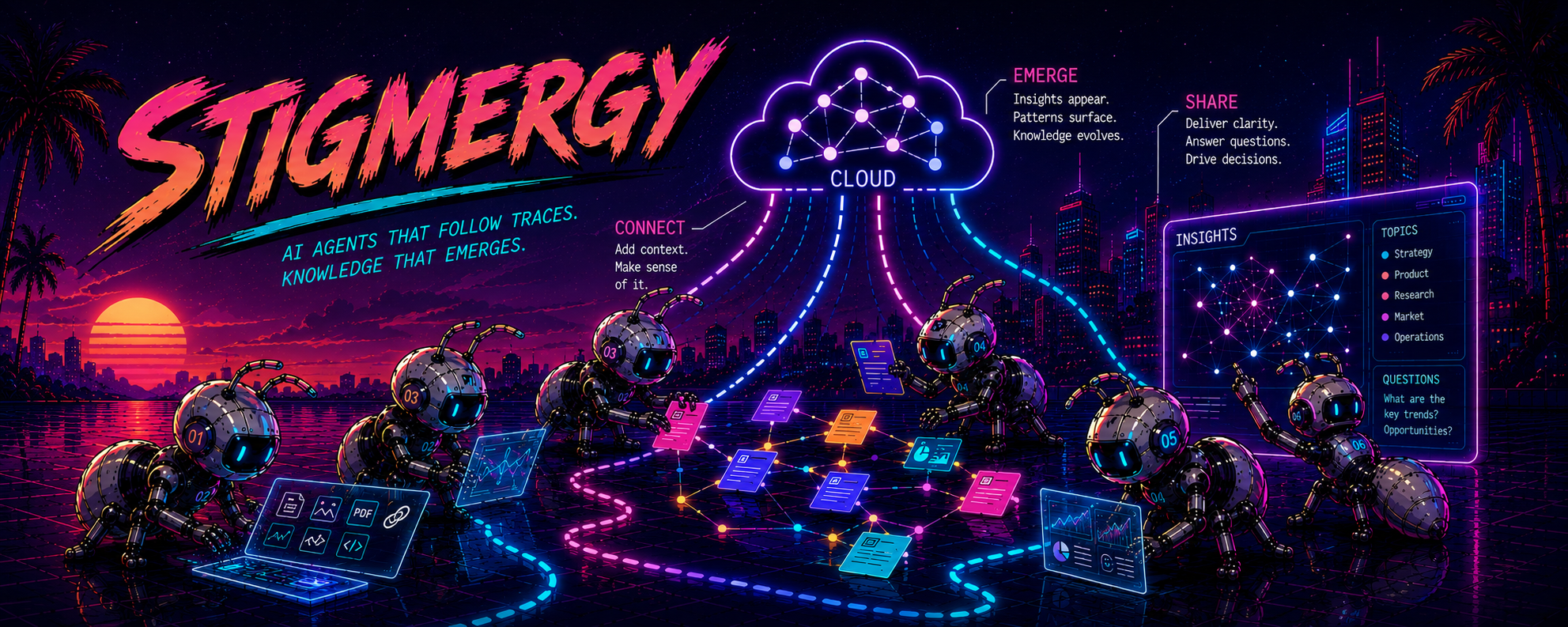 Stigmergy — robot ants leaving glowing traces between documents that link into a network, feeding a cloud and an insights panel: AI agents that follow traces, knowledge that emerges