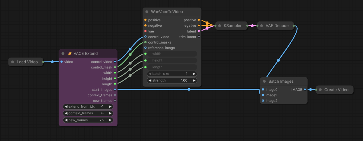 VACE Extend Node