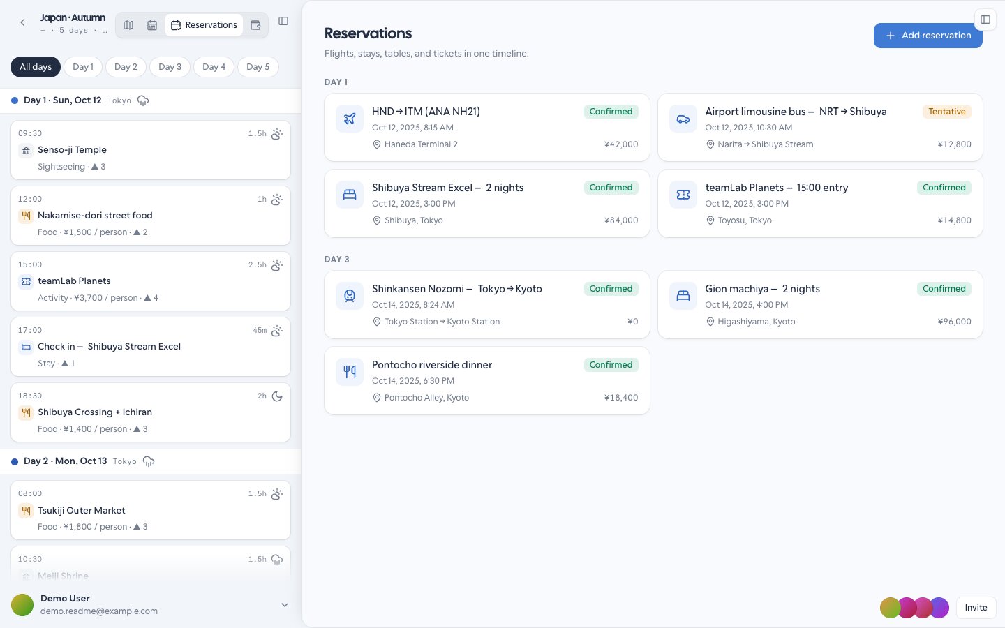 Desktop reservations