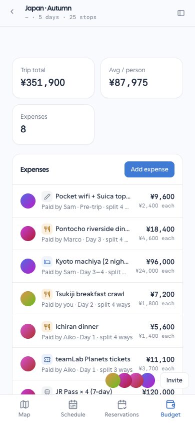 PWA budget and settle-up
