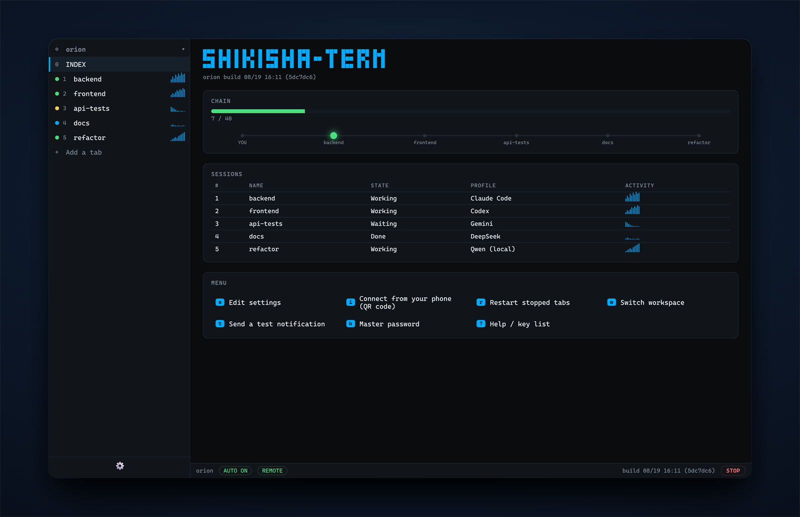SHIKISHA-TERM desktop — a mission-control dashboard of several AI agents, each showing whether it is working, waiting or done