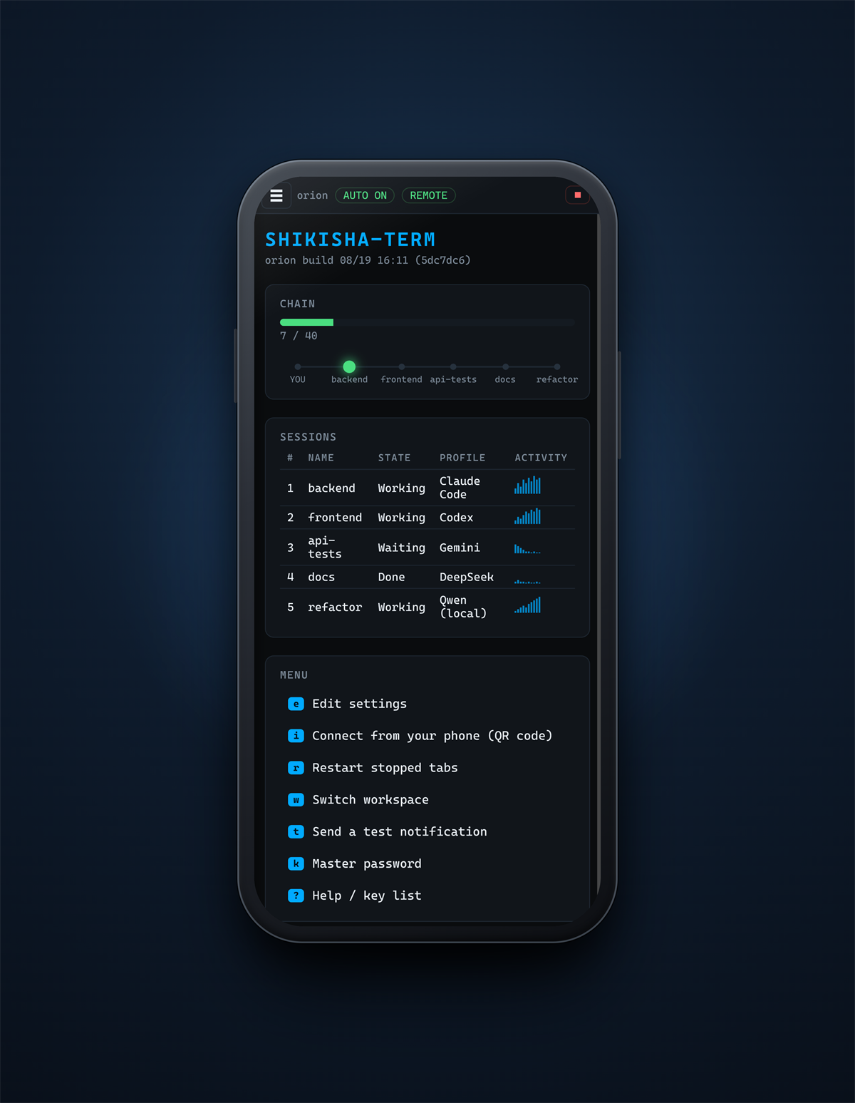 SHIKISHA-TERM on a phone — a live dashboard of several AI agents, each showing whether it is working, waiting or done