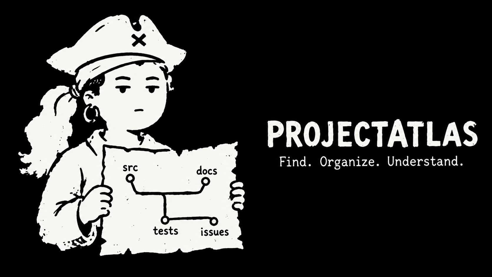 ProjectAtlas mascot Ani holding a repository map labeled src, docs, tests, and issues