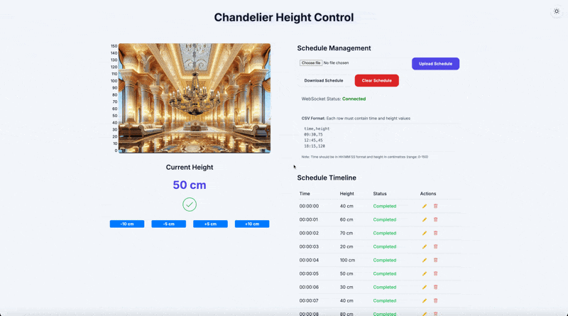 Chandelier Height Control
