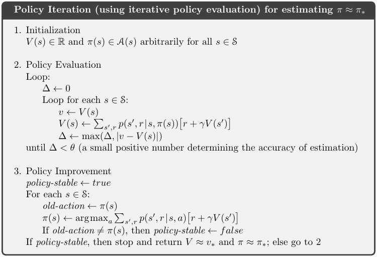 algorithm policy iteration
