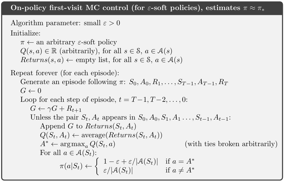 monte-carlo epsilon greedy policy algorithm