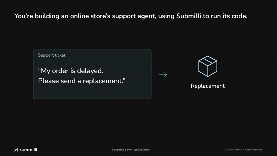 A support agent creates a replacement with $18 shipping. A $42 replacement is blocked until the developer raises the Blueprint limit from $25 to $50.
