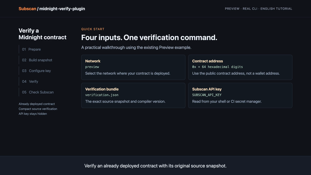 Watch the Midnight verification tutorial