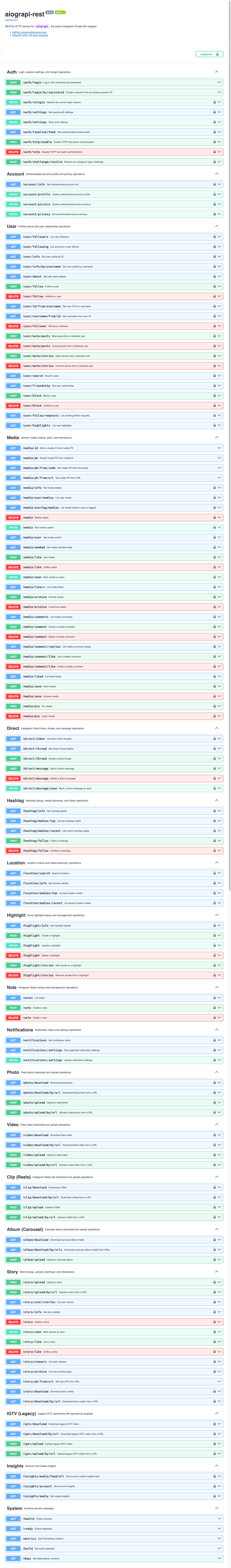 Swagger UI