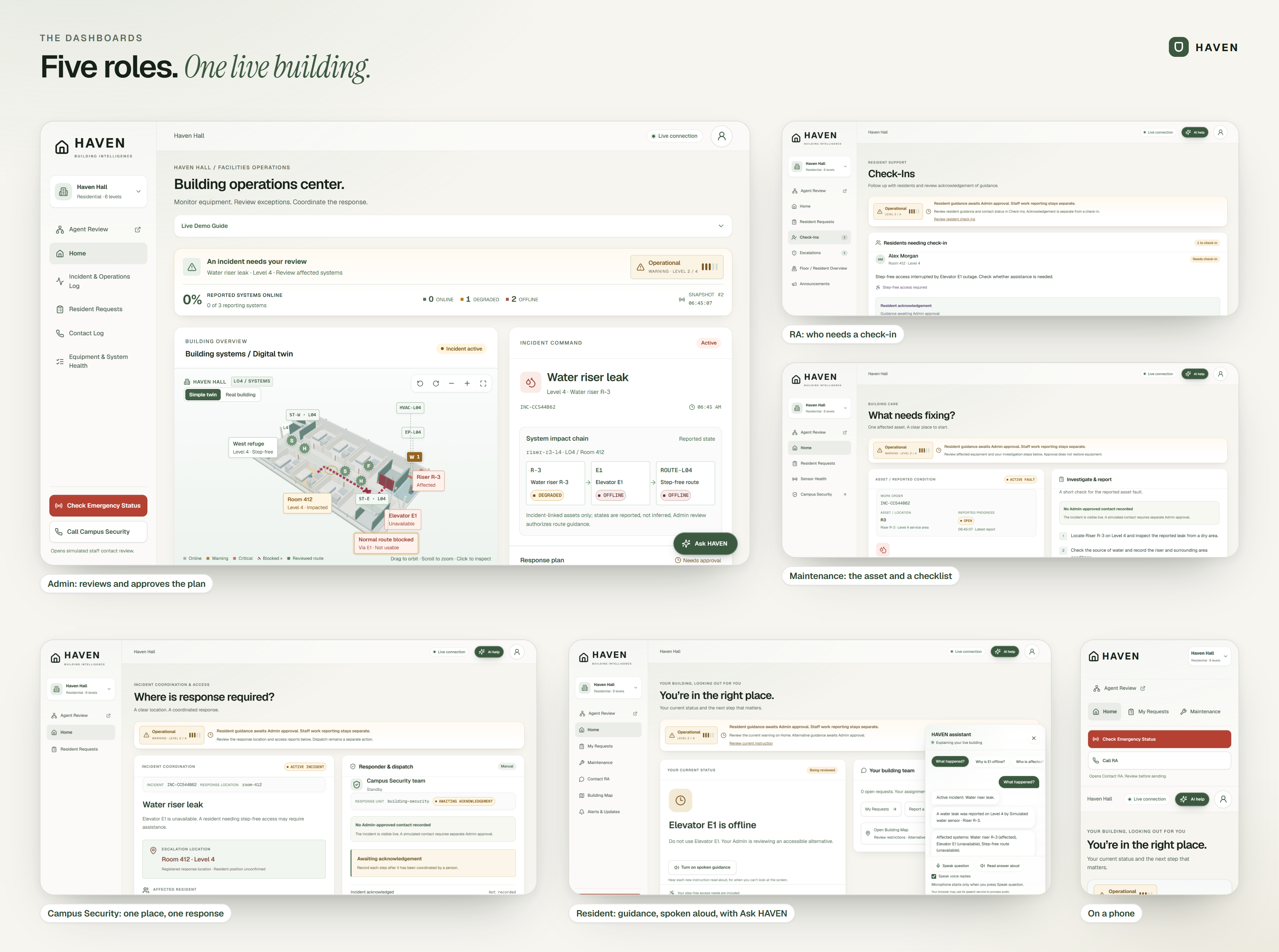 Five roles, one live building