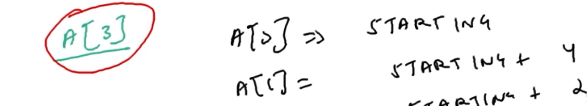 Arrays-list