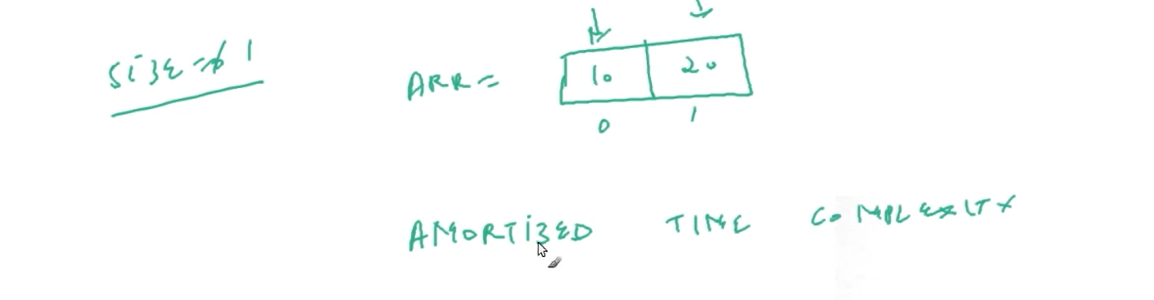 Arrays-list