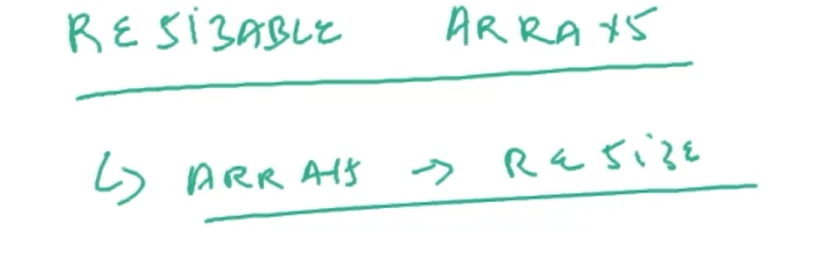 Arrays-list