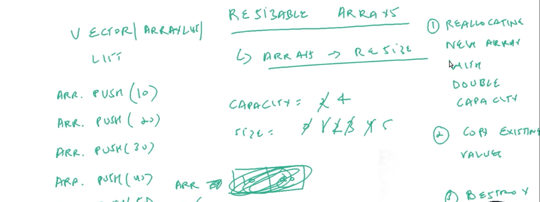 Arrays-list