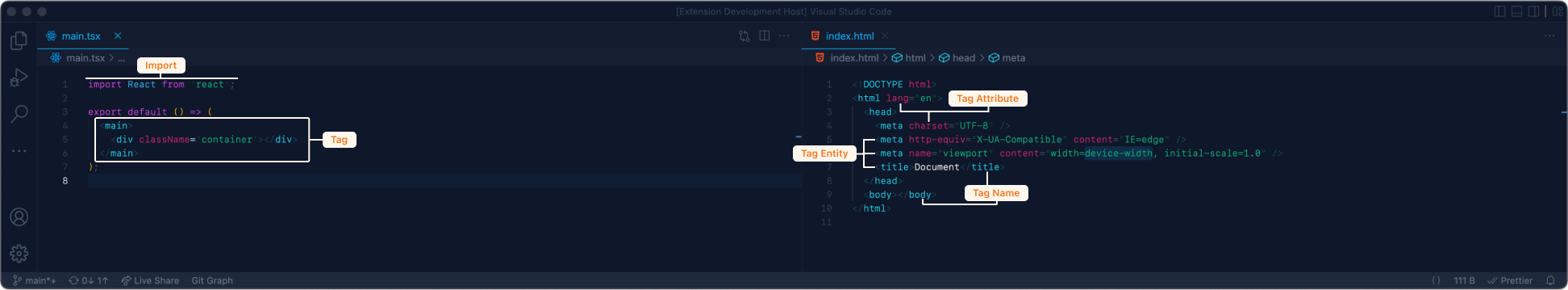 import & tag syntax guide