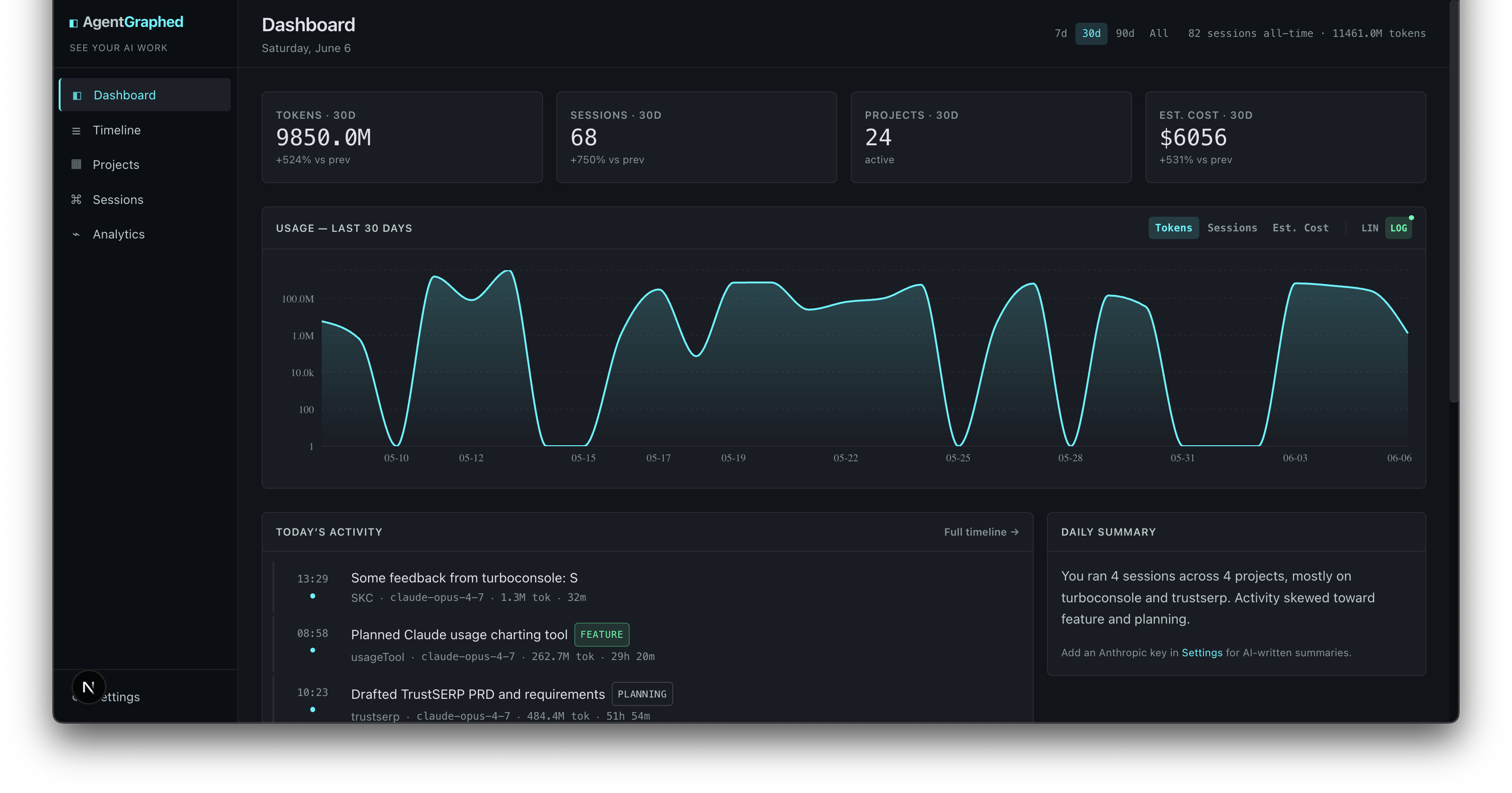 AgentGraphed dashboard