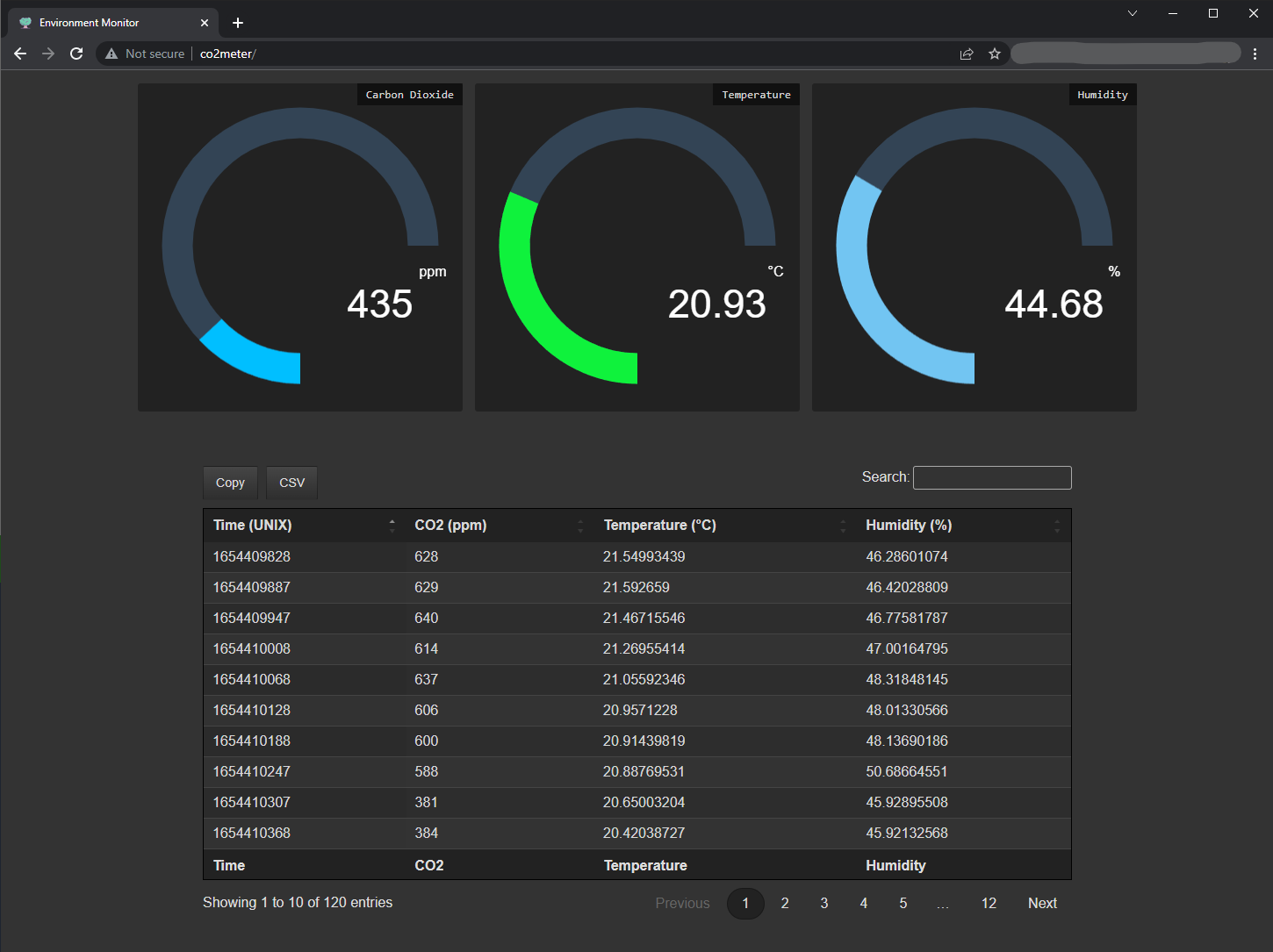 CO2 Monitor web application