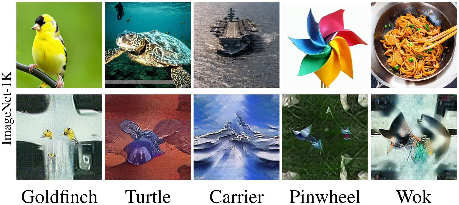 imagenet-1k results