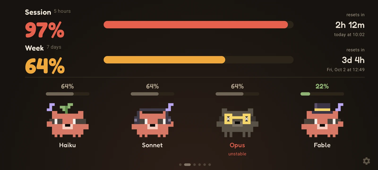 Raccoons red at 97%