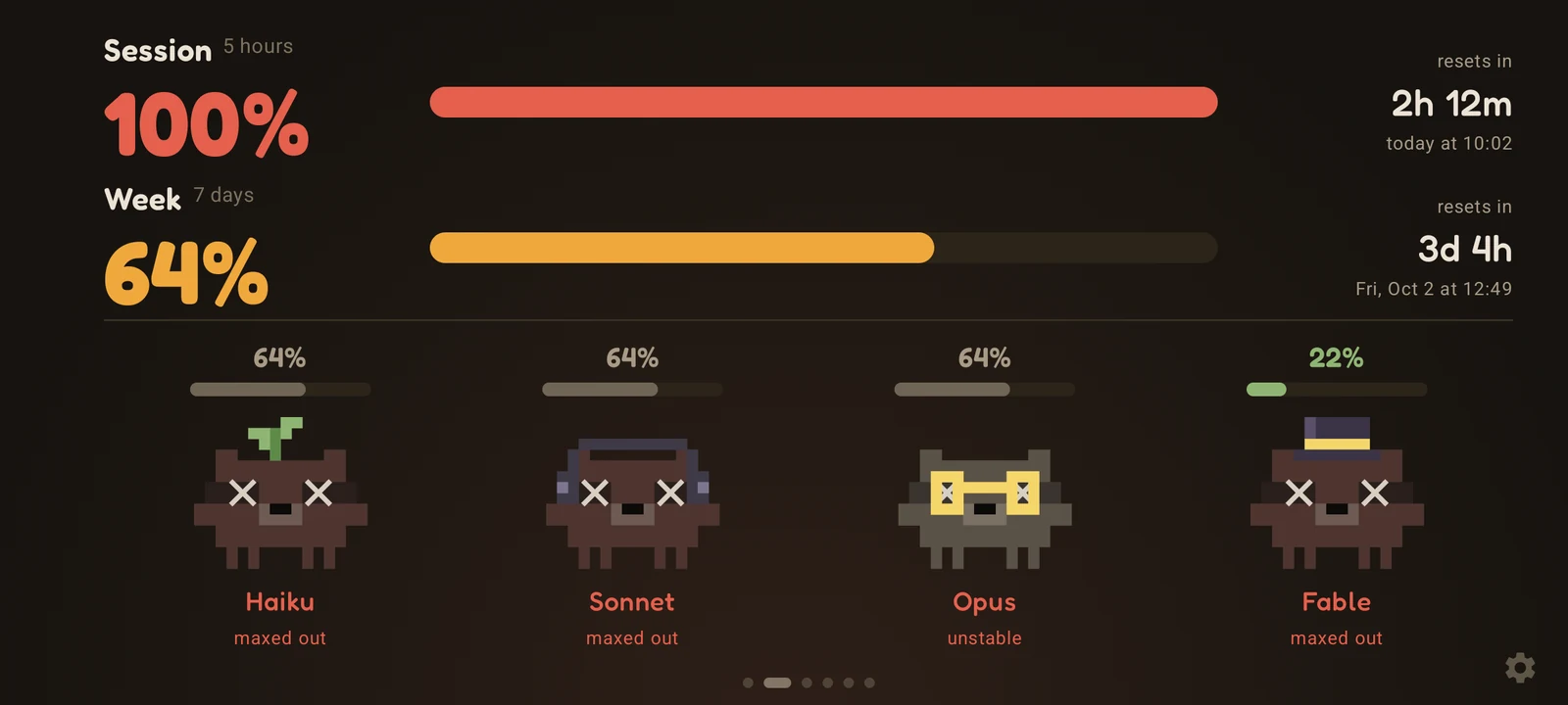 Raccoons burst at 100%