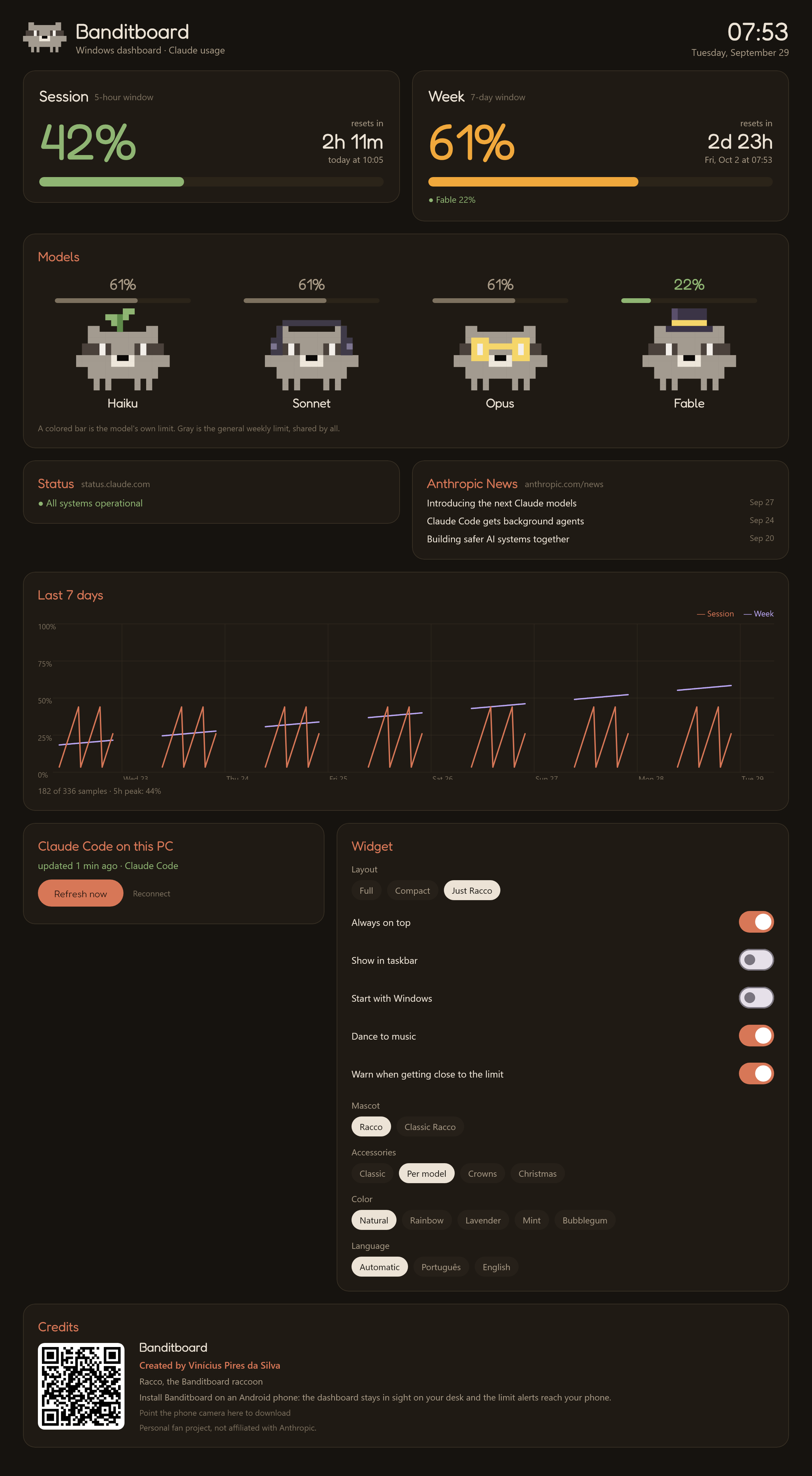 Windows dashboard with session, week, models, status, news, the 7-day chart, widget settings and credits