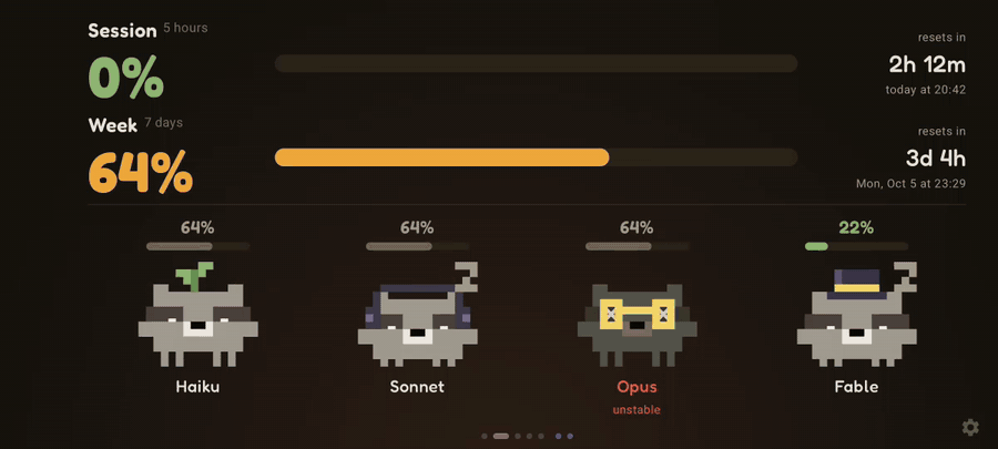 Raccoons sleeping with an empty session, waking up, turning red near the limit, bursting at 100% and dancing when music plays, then the Antigravity page with the Gemini, Claude and GPT raccoons