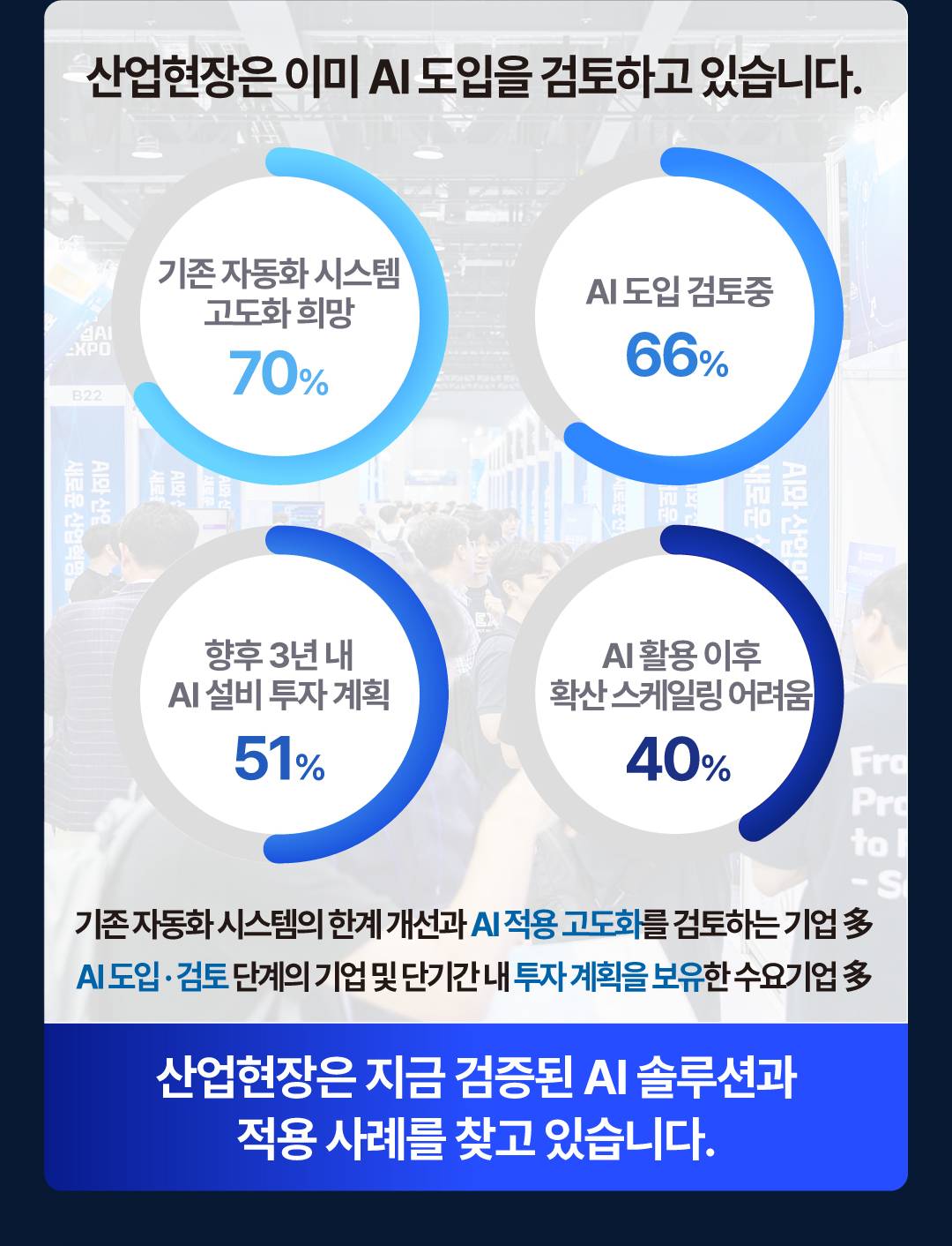 2026 산업AI EXPO