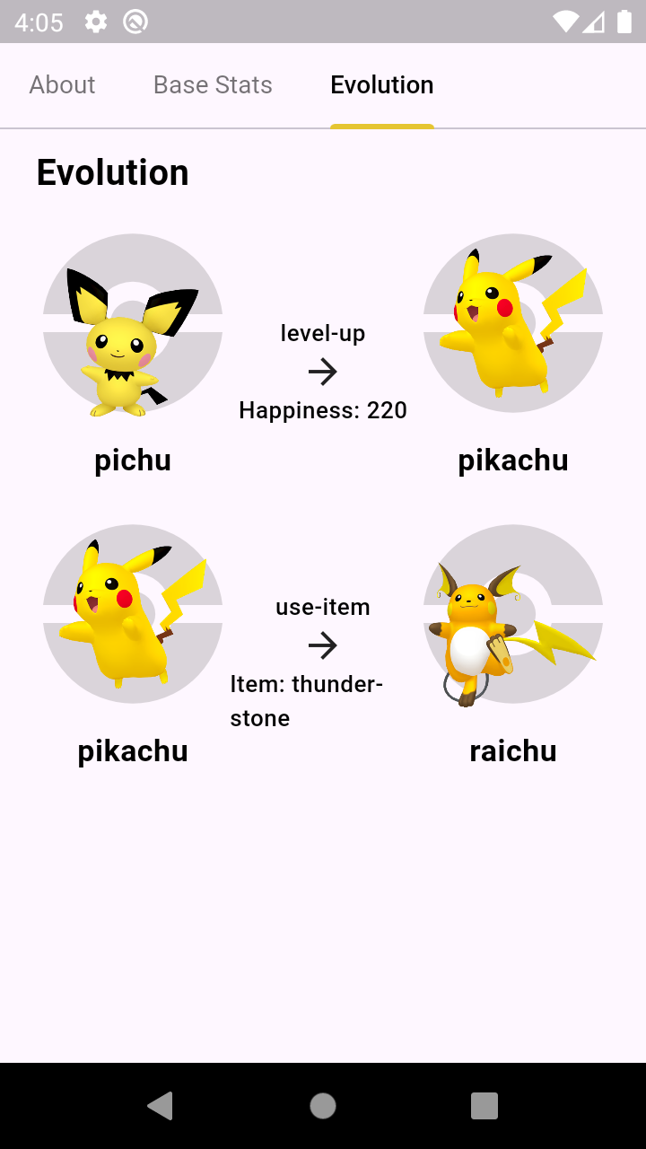 Pokémon Details 2