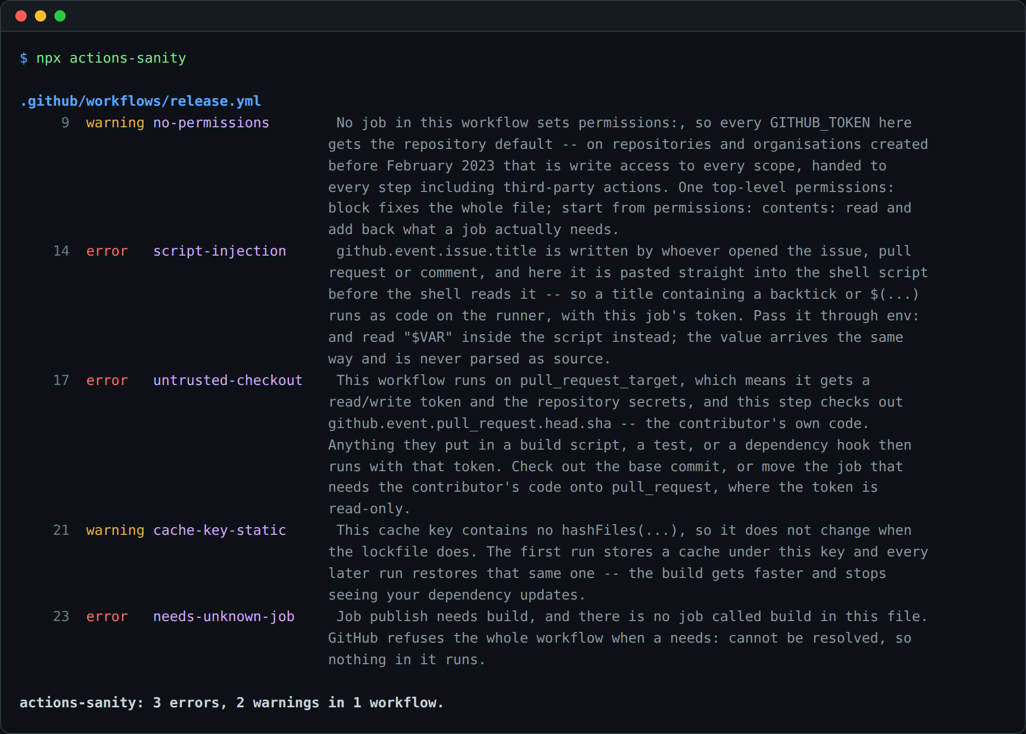 Actions Sanity findings on the example workflow in this repository