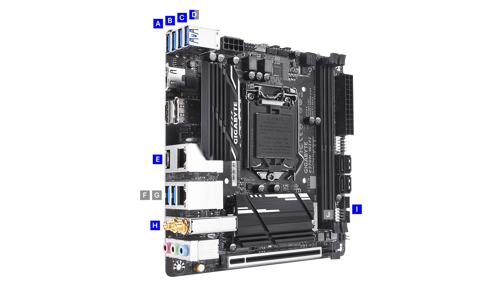 USB port map