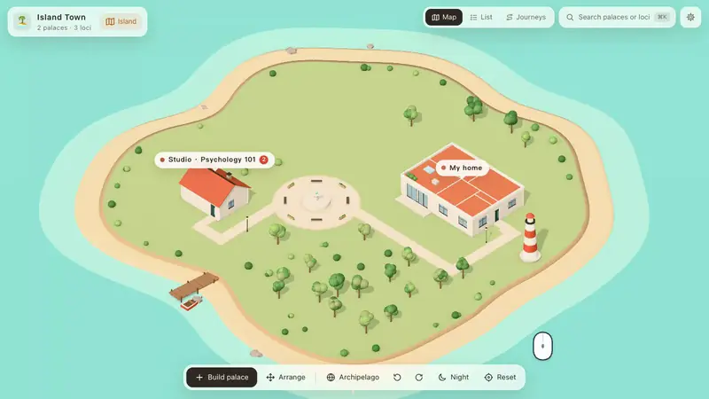 From town to archipelago to tiny planet