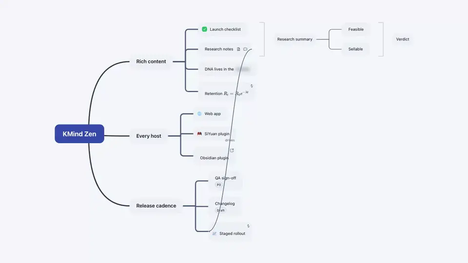 The same map cycling through the official themes, each in light and dark mode