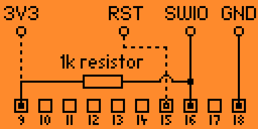 Wiring screen