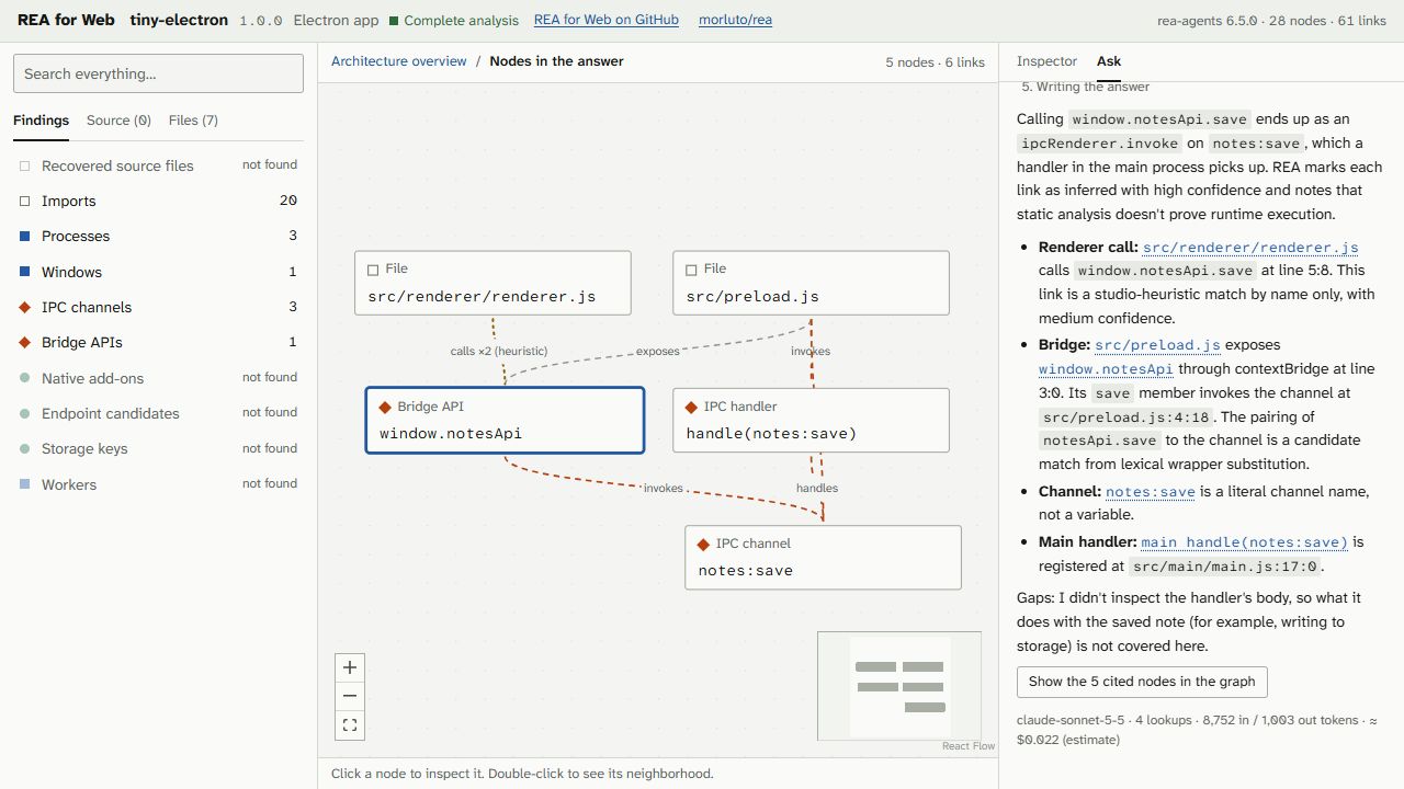 A real Claude answer tracing notesApi.save through the preload bridge and notes:save channel to its main-process handler, with clickable evidence citations and the matching graph