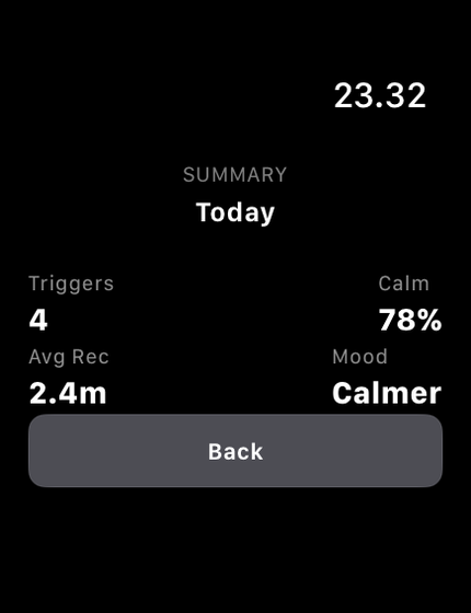 Summary metrics screen