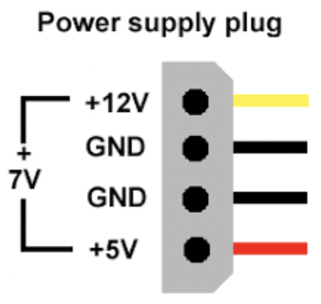 Molex pinout