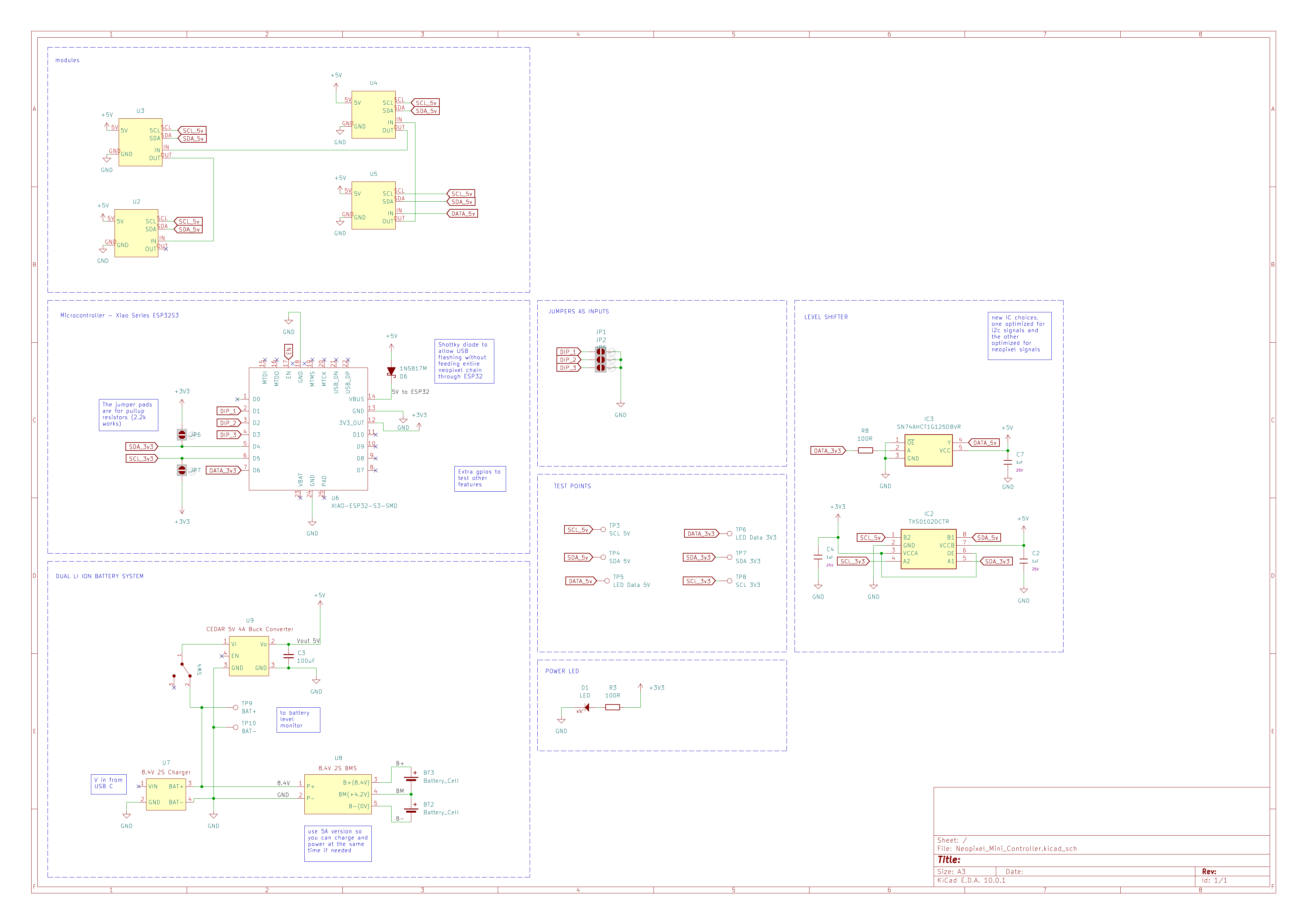 4x Mini Controller, from the project README